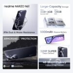 realme NARZO N61 (Marble Black, 4GB RAM+64GB Storage) 90Hz Eye Comfort Display | IP54 Dust & Water Resistance | 48-Month Fluency | Charger in The Box - Image 2