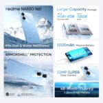 realme NARZO N61 (Voyage Blue,6GB RAM+128GB Storage) 90Hz Eye Comfort Display | IP54 Dust & Water Resistance | 48-Month Fluency | Charger in The Box - Image 2