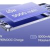 realme 12X 5G (Woodland Green, 8GB RAM, 128GB Storage) - Image 16