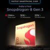 iQOO 12 5G (Alpha, 12Gb Ram, 256Gb Storage) |India's 1St Snapdragon 8 Gen 3 Backcase for Mobile Platform | India's Only Flagship with 50Mp + 50Mp + 64Mp Camera, Black - Image 3
